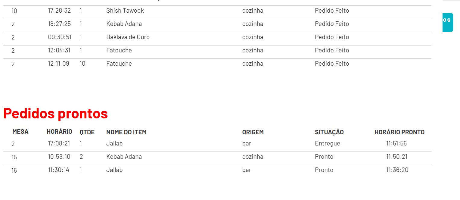 pedidos_prontos.png